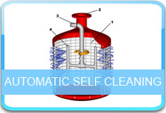 Automatic Self Cleaning Pre-pump Filters