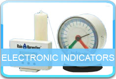 Electronic Level Indicators